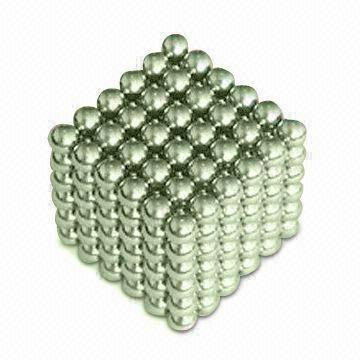 Neodymium sphere magnet 